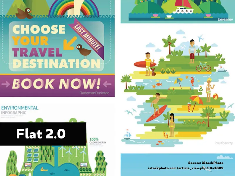 Ten Web Design Trends Worth Keeping or Ditching image 2016 Design Trends - Flat 2.0