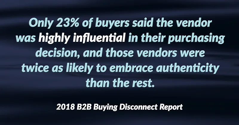 31 Quotes for When Motivation Runs Out image Only 23% of buyers said the vendor was highly influential in their purchasing decision, and those vendors were twice as likely to embrace authenticity than the rest. -2018 B2B Buying Disconnect Report