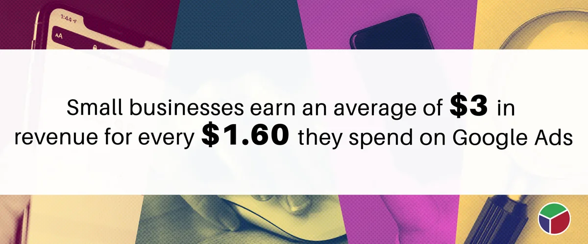 Are Google Ads Worth It? a Look at the Pros & Cons image Small businesses earn an average of $3 in revenue for every $1.60 they spend on Google Ads.