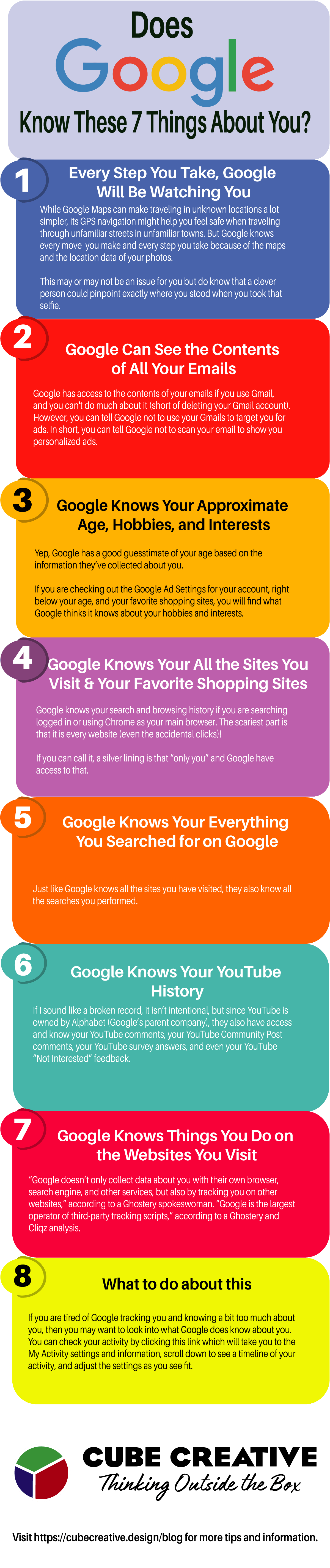 7 Things Google Knows About You | Cube Creative image Does Google Know These 7 Things About You