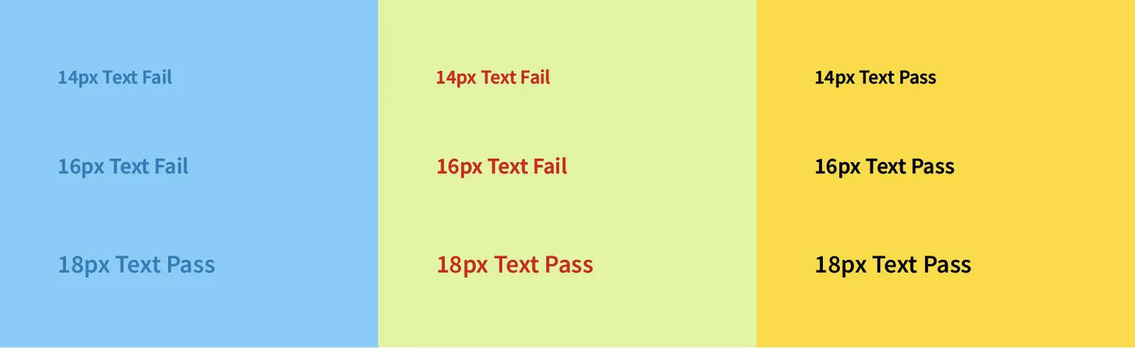 Avoid elements with low color contrast
