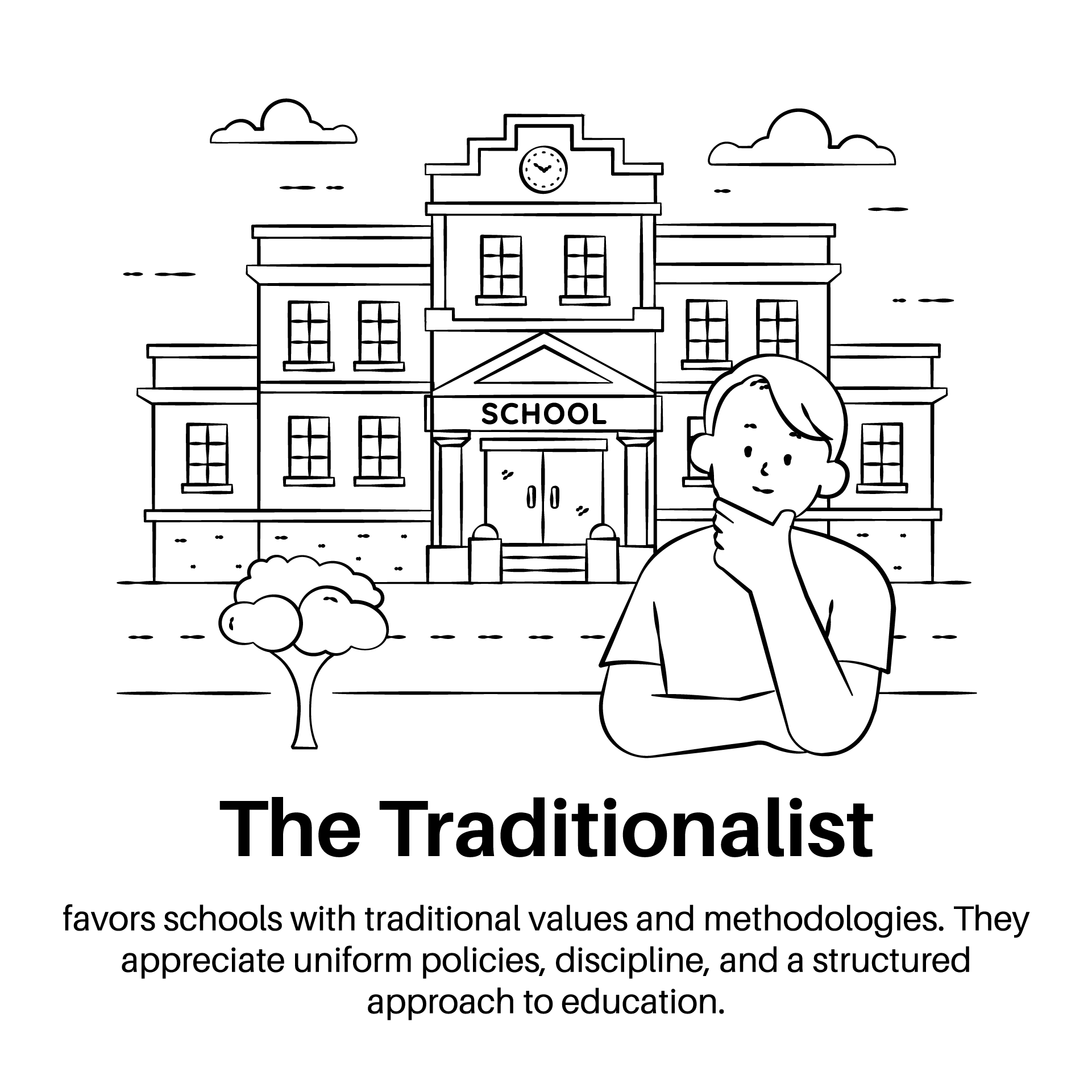 A Guide for Private School Admins: Cracking Parent image The Traditionalist