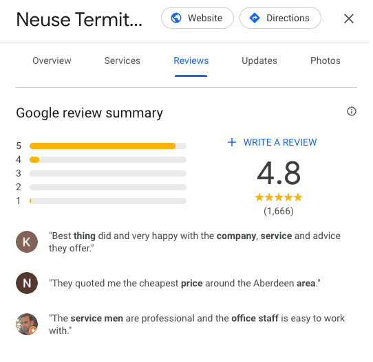 The Neuse: Google Profile Reviews