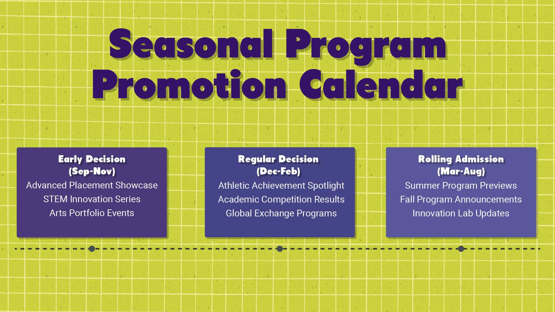 School Marketing Strategy From Scratch: Where to Begin image seasonal program promotion calendar