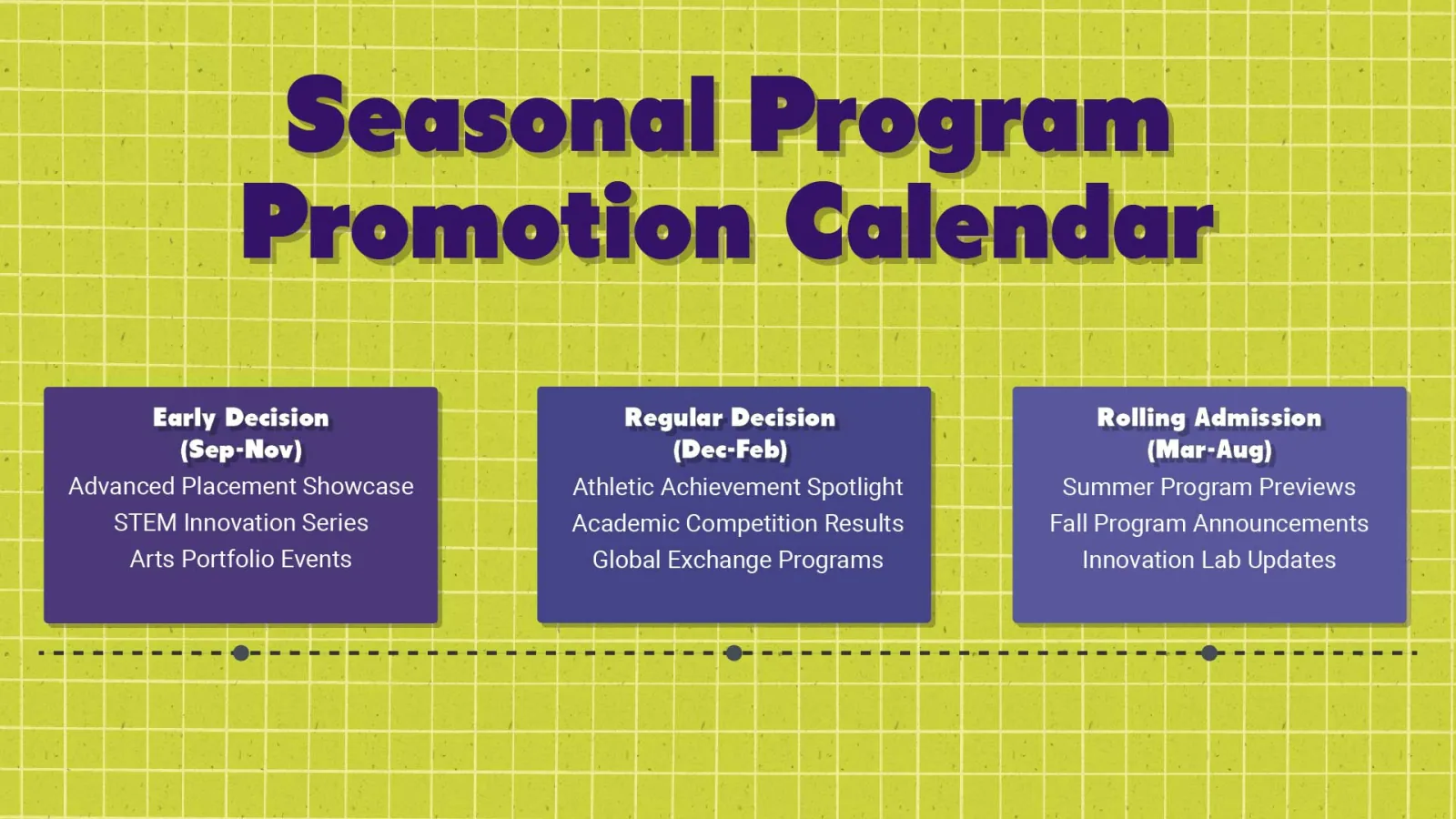 School Marketing Strategy From Scratch: Where to Begin image seasonal program promotion calendar