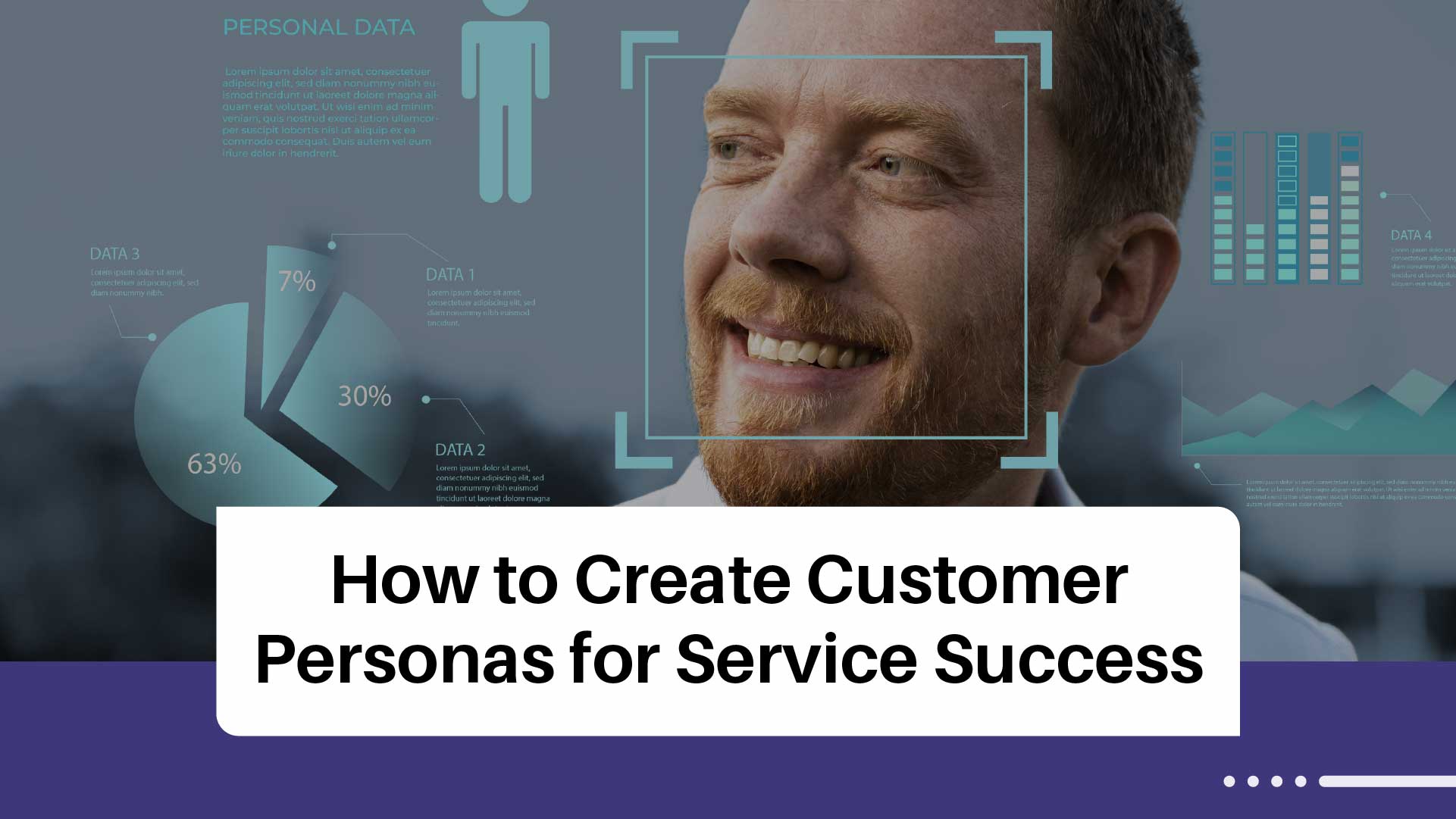 Customer Personas: Your Home Service Marketing GPS