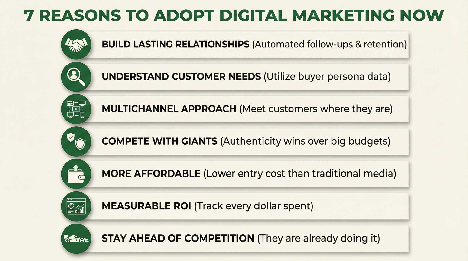 Digital Marketing: the Key to Pest Control Success image Top 7 Reasons Your Pest Control Company Needs Digital Marketing