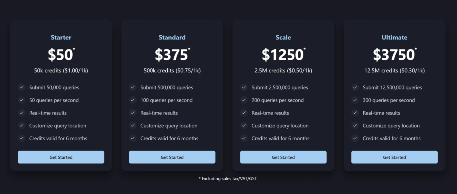 Top 6 DataForSEO Alternatives for SEO Experts (2026) image Serper.dev pricing screenshot