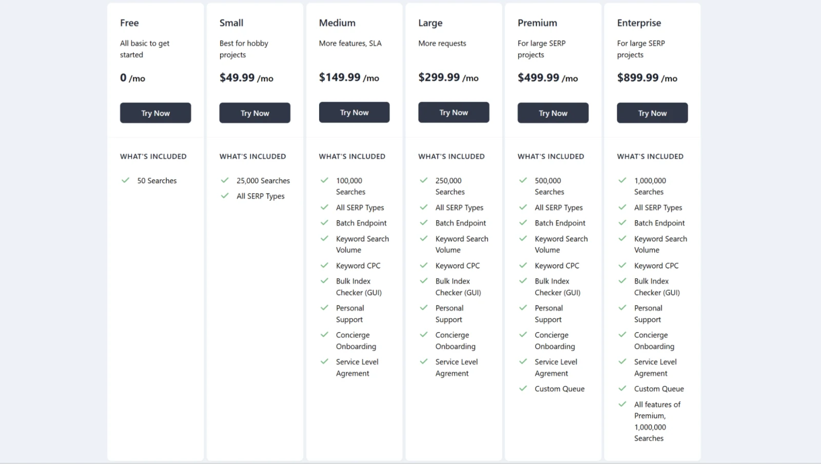 Top 6 DataForSEO Alternatives for SEO Experts (2026) image Zenserp pricing screenshot