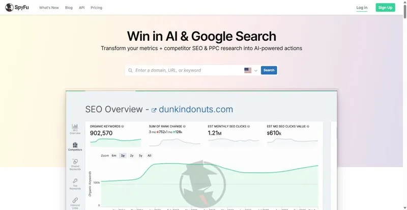 Discover 6 Best Competitor Analysis Tools for Agencies in 2026 - Cube Creative Design | Digital Marketing image SpyFu screensot