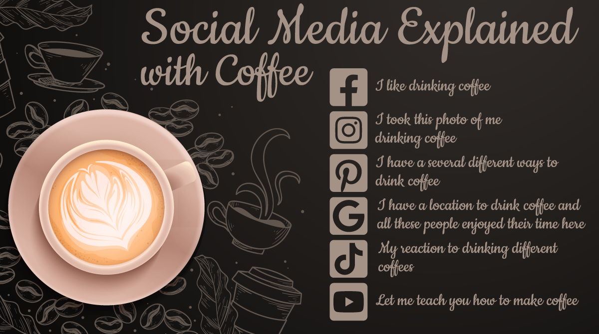 Best Marketing Tactics For: What the Numbers Show image Social Media Explained with Coffee