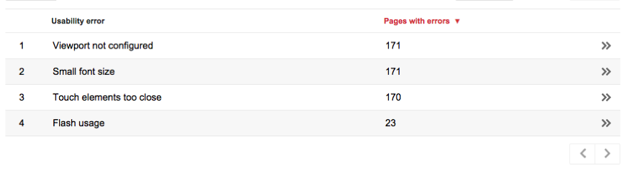How to Avoid Mobilegeddon: Mobile-Friendly Website Guide image Mobilegeddon 2015