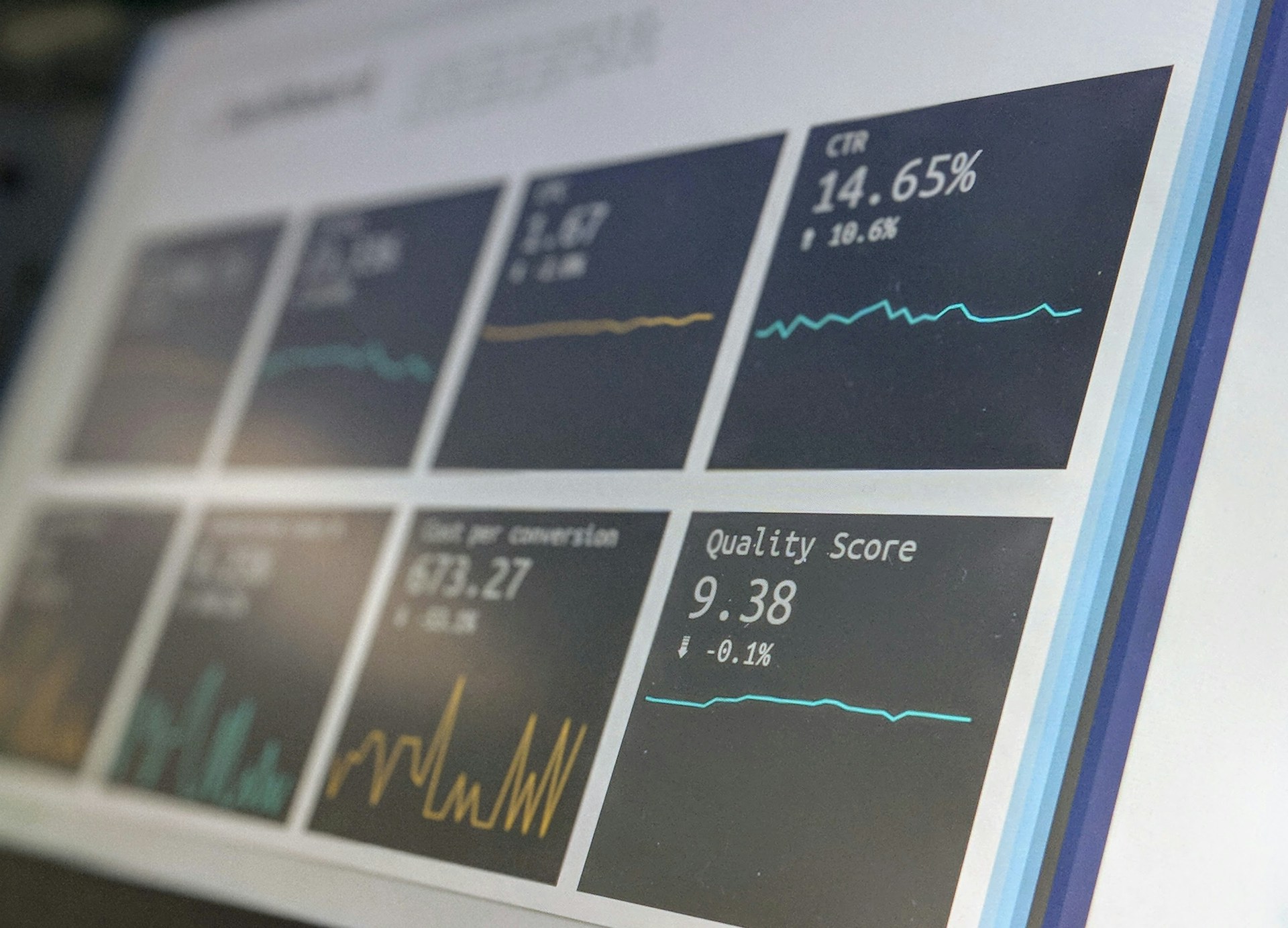 Smart Content Repurposing: a Simple Guide for Marketers image Data analytics measuring content performance and showing results