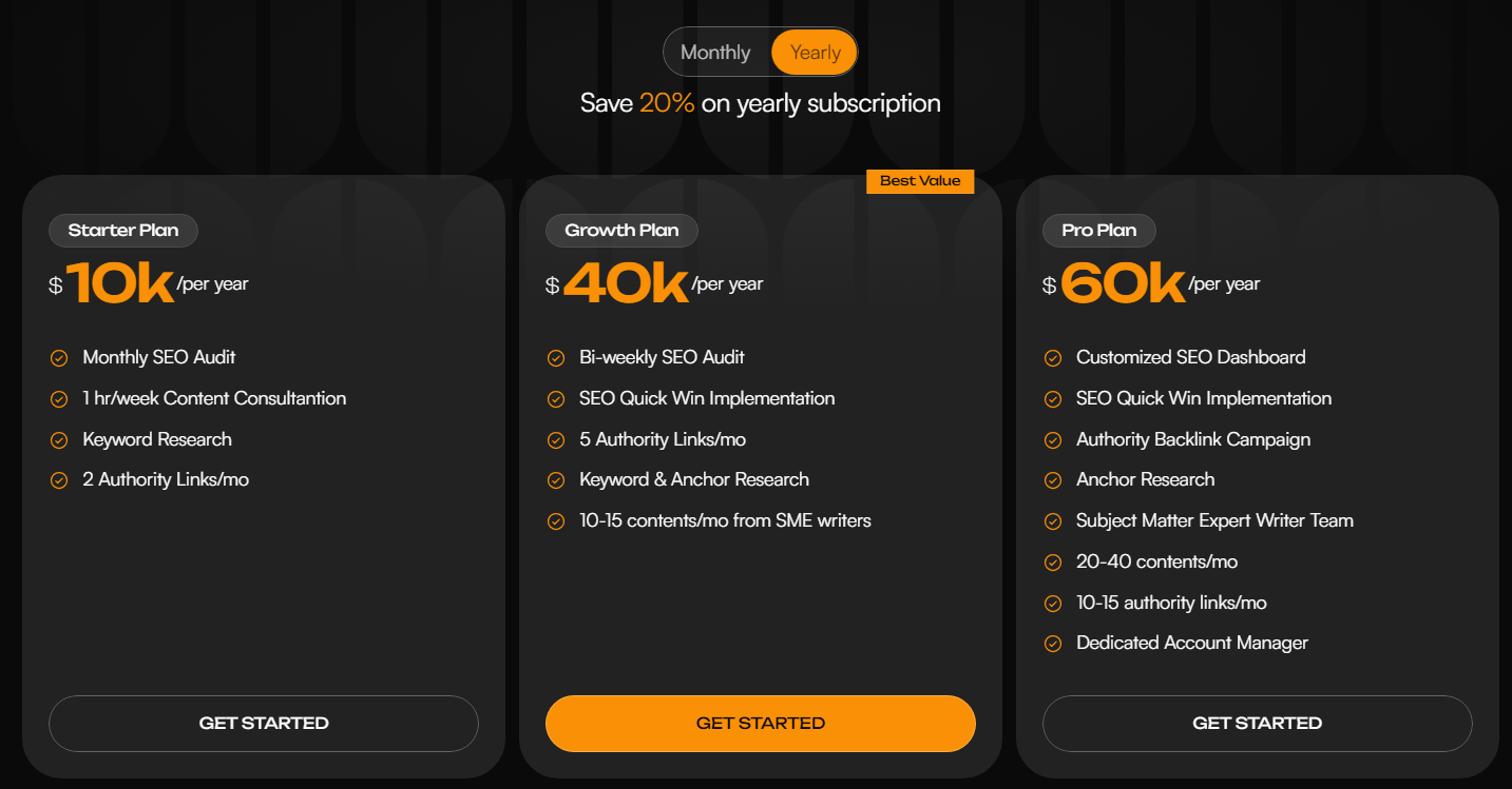 Rankwizards Pricing