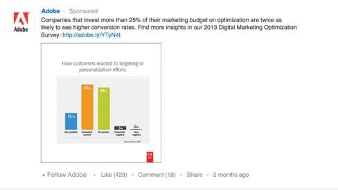 Social Ad On Linked In Sponsored Content By Adobe Social Ad On Linked In Sponsored Content By Adobe