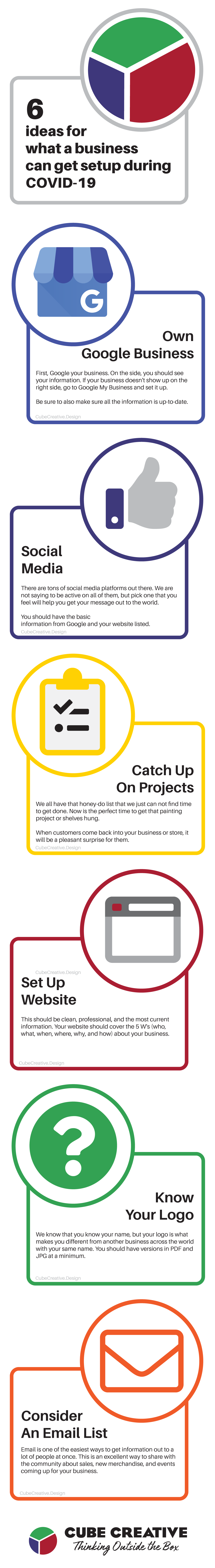 Six ideas for what a business can get set up during COVID-19