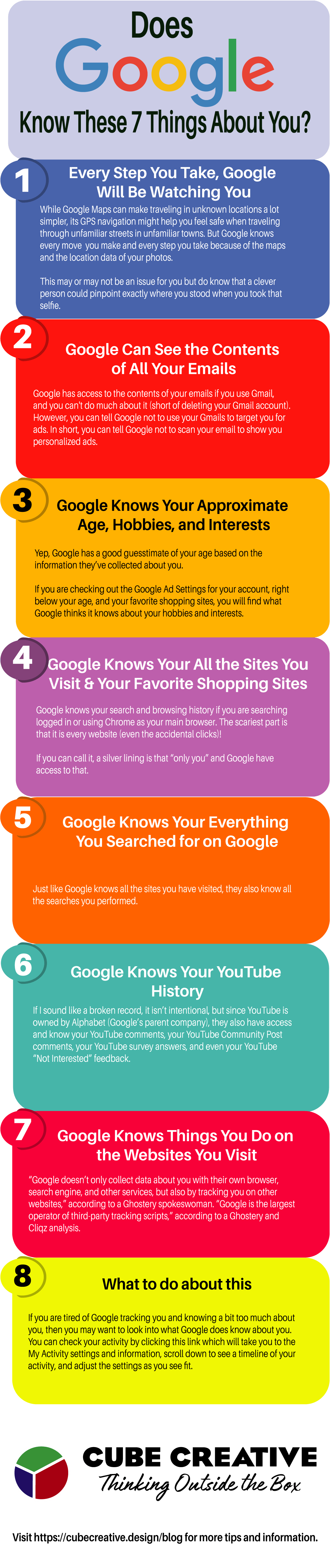 Does Google Know These 7 Things About You