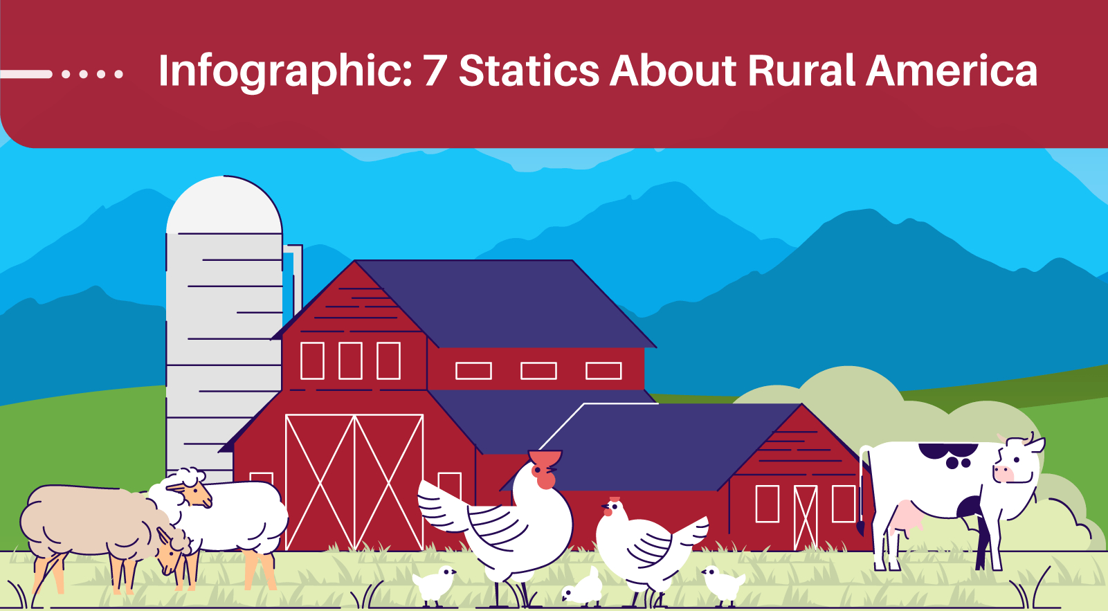 Infographic: Rural America Statics